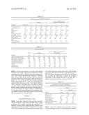 Branched Polyethylene With Improved Processing and High Tear Films Made     Therefrom diagram and image