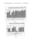 TREATMENT OF ATHEROSCLEROSIS WITH CHOLESTEROL ESTER TRANSPORT PROTEIN     MIMOTOPES diagram and image