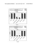 TREATMENT OF ATHEROSCLEROSIS WITH CHOLESTEROL ESTER TRANSPORT PROTEIN     MIMOTOPES diagram and image