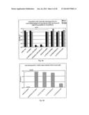 TREATMENT OF ATHEROSCLEROSIS WITH CHOLESTEROL ESTER TRANSPORT PROTEIN     MIMOTOPES diagram and image