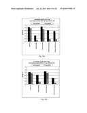 TREATMENT OF ATHEROSCLEROSIS WITH CHOLESTEROL ESTER TRANSPORT PROTEIN     MIMOTOPES diagram and image