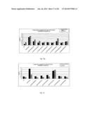 TREATMENT OF ATHEROSCLEROSIS WITH CHOLESTEROL ESTER TRANSPORT PROTEIN     MIMOTOPES diagram and image