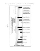 TREATMENT OF ATHEROSCLEROSIS WITH CHOLESTEROL ESTER TRANSPORT PROTEIN     MIMOTOPES diagram and image