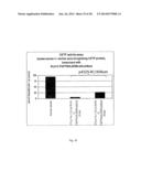 TREATMENT OF ATHEROSCLEROSIS WITH CHOLESTEROL ESTER TRANSPORT PROTEIN     MIMOTOPES diagram and image