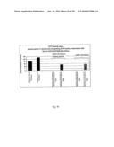 TREATMENT OF ATHEROSCLEROSIS WITH CHOLESTEROL ESTER TRANSPORT PROTEIN     MIMOTOPES diagram and image