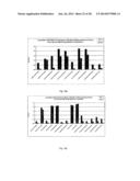 TREATMENT OF ATHEROSCLEROSIS WITH CHOLESTEROL ESTER TRANSPORT PROTEIN     MIMOTOPES diagram and image