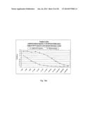 TREATMENT OF ATHEROSCLEROSIS WITH CHOLESTEROL ESTER TRANSPORT PROTEIN     MIMOTOPES diagram and image