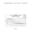 TREATMENT OF ATHEROSCLEROSIS WITH CHOLESTEROL ESTER TRANSPORT PROTEIN     MIMOTOPES diagram and image