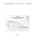 TREATMENT OF ATHEROSCLEROSIS WITH CHOLESTEROL ESTER TRANSPORT PROTEIN     MIMOTOPES diagram and image