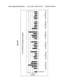 TREATMENT OF ATHEROSCLEROSIS WITH CHOLESTEROL ESTER TRANSPORT PROTEIN     MIMOTOPES diagram and image