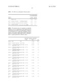 TREATMENT OF ATHEROSCLEROSIS WITH CHOLESTEROL ESTER TRANSPORT PROTEIN     MIMOTOPES diagram and image