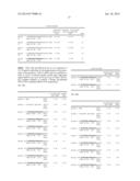 TREATMENT OF ATHEROSCLEROSIS WITH CHOLESTEROL ESTER TRANSPORT PROTEIN     MIMOTOPES diagram and image