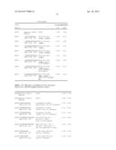 TREATMENT OF ATHEROSCLEROSIS WITH CHOLESTEROL ESTER TRANSPORT PROTEIN     MIMOTOPES diagram and image