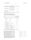 TREATMENT OF ATHEROSCLEROSIS WITH CHOLESTEROL ESTER TRANSPORT PROTEIN     MIMOTOPES diagram and image