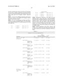 TREATMENT OF ATHEROSCLEROSIS WITH CHOLESTEROL ESTER TRANSPORT PROTEIN     MIMOTOPES diagram and image