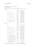 TREATMENT OF ATHEROSCLEROSIS WITH CHOLESTEROL ESTER TRANSPORT PROTEIN     MIMOTOPES diagram and image