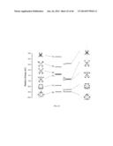 METALLOCORROLES diagram and image