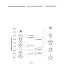 METALLOCORROLES diagram and image