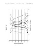 RECOVERY OF HIGHLY PURE ALPHA-TOCOTRIENOL FROM CRUDE PALM OIL EXTRACT diagram and image