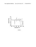 OLIGO- AND POLYFURANS, PREPARATION AND USES THEREOF diagram and image