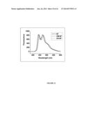 OLIGO- AND POLYFURANS, PREPARATION AND USES THEREOF diagram and image