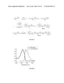 OLIGO- AND POLYFURANS, PREPARATION AND USES THEREOF diagram and image