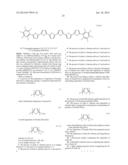 OLIGO- AND POLYFURANS, PREPARATION AND USES THEREOF diagram and image