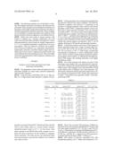 Synthesis and Surface Functionalization of Particles diagram and image