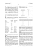 MICROORGANISM FOR CONVERTING CARBON DIOXIDE TO ALIPHATIC CARBOXYLIC ACIDS     VIA FORMIC ACID INTERMEDIATE diagram and image