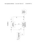 INTEGRATED ALKYLATION PROCESS TO MAKE BLENDED ALKYLATE GASOLINE diagram and image