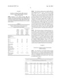 INTEGRATED ALKYLATION PROCESS TO MAKE BLENDED ALKYLATE GASOLINE diagram and image