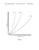 SYSTEM FOR DISTENDING BODY TISSUE CAVITIES BY CONTINUOUS FLOW IRRIGATION diagram and image