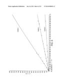 SYSTEM FOR DISTENDING BODY TISSUE CAVITIES BY CONTINUOUS FLOW IRRIGATION diagram and image