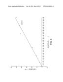 SYSTEM FOR DISTENDING BODY TISSUE CAVITIES BY CONTINUOUS FLOW IRRIGATION diagram and image