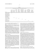 SYSTEM FOR DISTENDING BODY TISSUE CAVITIES BY CONTINUOUS FLOW IRRIGATION diagram and image