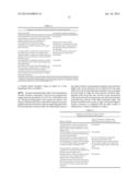 SYSTEM FOR DISTENDING BODY TISSUE CAVITIES BY CONTINUOUS FLOW IRRIGATION diagram and image