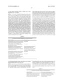 SYSTEM FOR DISTENDING BODY TISSUE CAVITIES BY CONTINUOUS FLOW IRRIGATION diagram and image