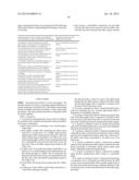 SYSTEM FOR DISTENDING BODY TISSUE CAVITIES BY CONTINUOUS FLOW IRRIGATION diagram and image