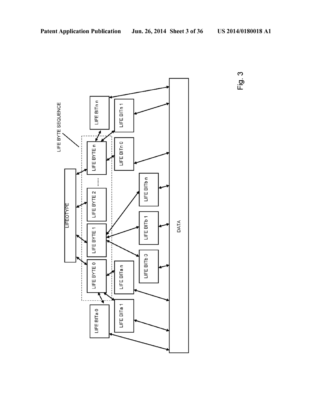 SYSTEMS AND METHODS USING A WEARABLE DEVICE TO DETERMINE AN INDIVIDUALS     DAILY ROUTINE - diagram, schematic, and image 04