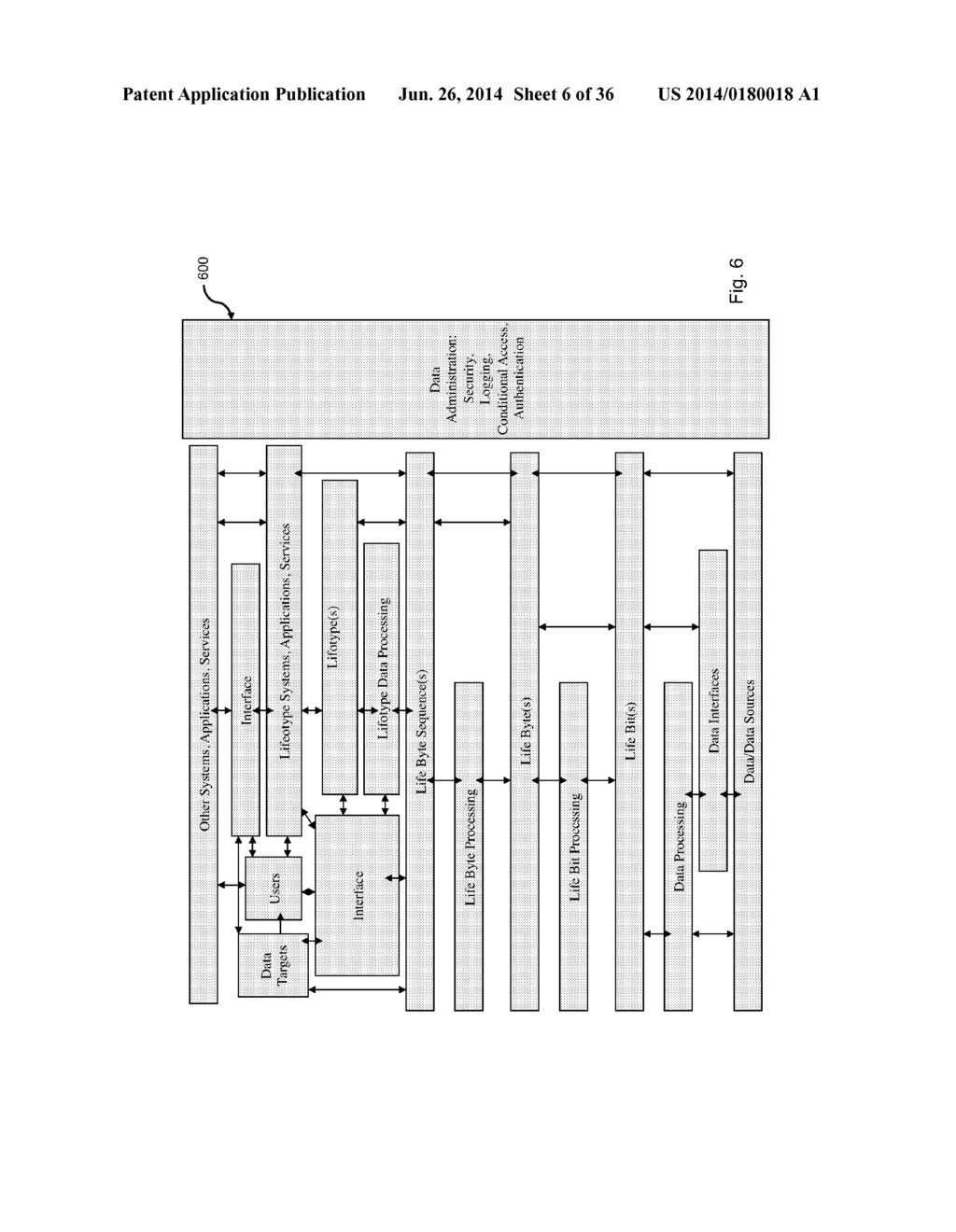 SYSTEMS AND METHODS USING A WEARABLE DEVICE TO DETERMINE AN INDIVIDUALS     DAILY ROUTINE - diagram, schematic, and image 07