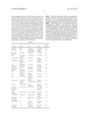 ADHESIVELY MOUNTED APPARATUS FOR DETERMINING PHYSIOLOGICAL AND CONTEXTUAL     STATUS diagram and image