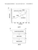 WEARABLE MONITORING DEVICES HAVING SENSORS AND LIGHT GUIDES diagram and image