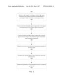 Methods and Systems for Detecting a Sensor Off Condition Using A Reference     Ambient Characteristic diagram and image