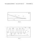 Methods and Systems for Detecting a Sensor Off Condition Using A Reference     Ambient Characteristic diagram and image