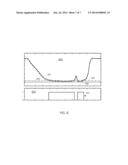 Methods and Systems for Detecting a Sensor Off Condition Using A Reference     Ambient Characteristic diagram and image