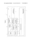 LIFESAVING SUPPORT APPARATUS AND LIFESAVING SUPPORT SYSTEM diagram and image