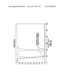 SYSTEM AND METHOD FOR USING MULTIPLE SENSOR CALIBRATION METHODS diagram and image