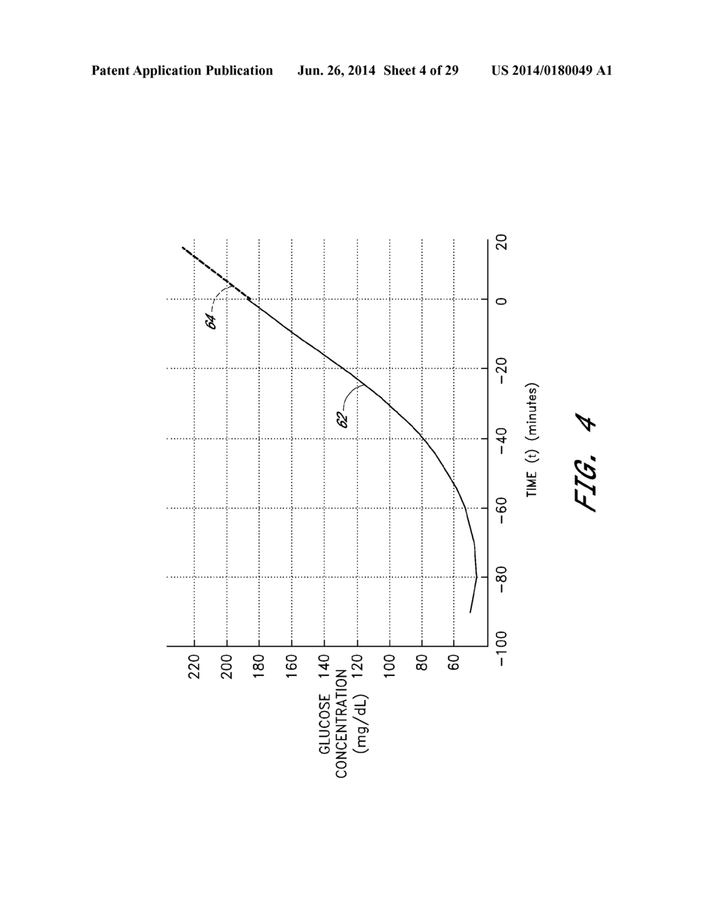 SIGNAL PROCESSING FOR CONTINUOUS ANALYTE SENSOR - diagram, schematic, and image 05