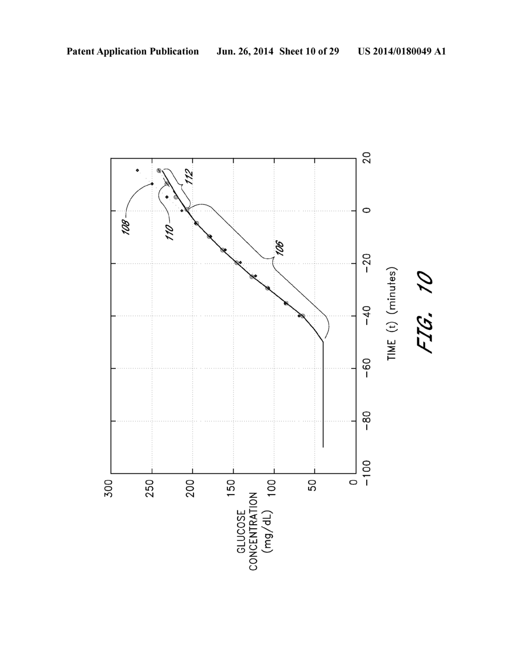 SIGNAL PROCESSING FOR CONTINUOUS ANALYTE SENSOR - diagram, schematic, and image 11