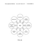 Renal Injury Inhibiting Devices, Systems, and Methods Employing     Low-Frequency Ultrasound or Other Cyclical Pressure Energies diagram and image